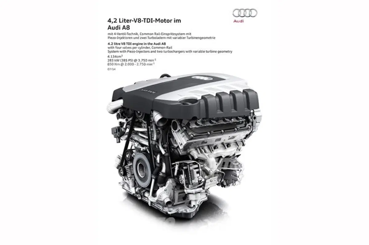 Audi rivoluziona i suoi motori diesel: ecco chi sono i nuovi TDI (2)