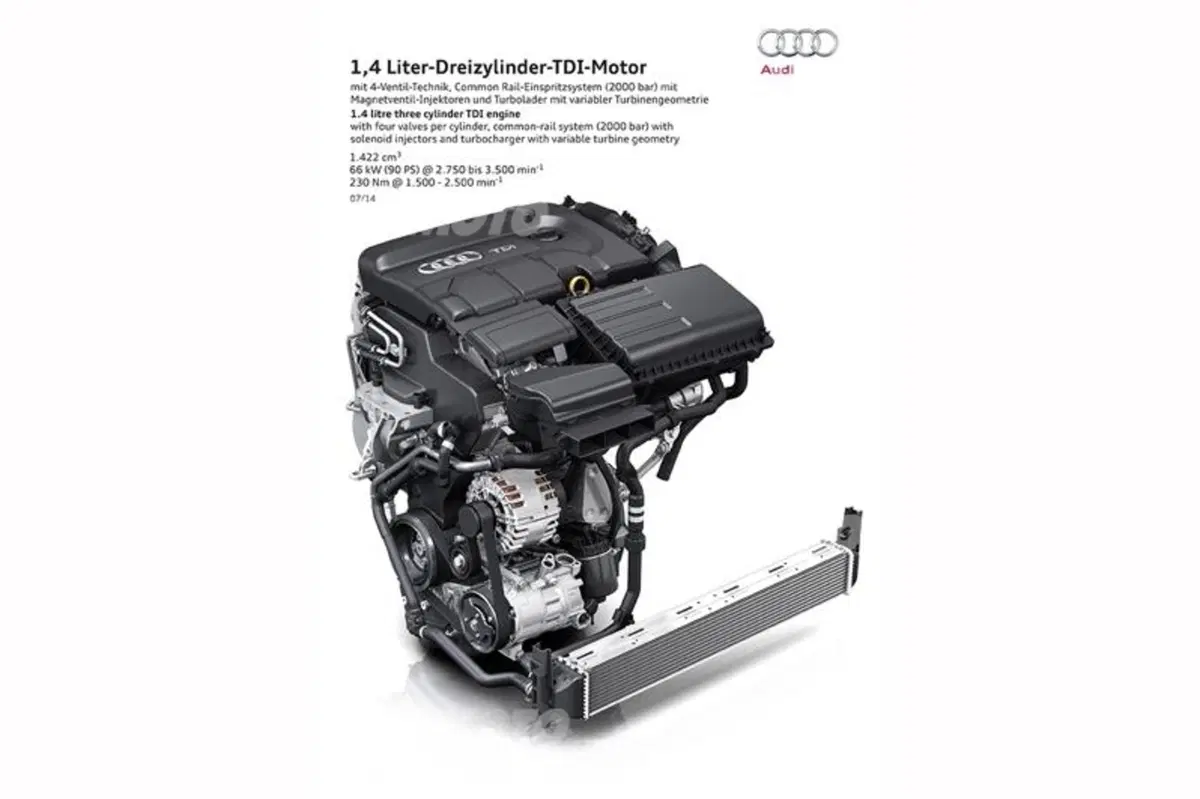Audi rivoluziona i suoi motori diesel: ecco chi sono i nuovi TDI (3)