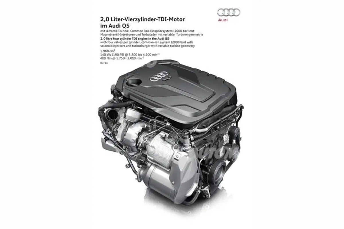 Audi rivoluziona i suoi motori diesel: ecco chi sono i nuovi TDI (5)