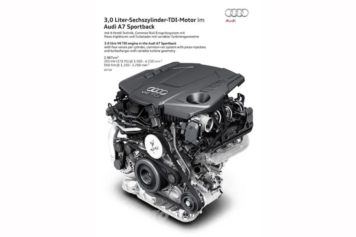Audi rivoluziona i suoi motori diesel: ecco chi sono i nuovi TDI (6)