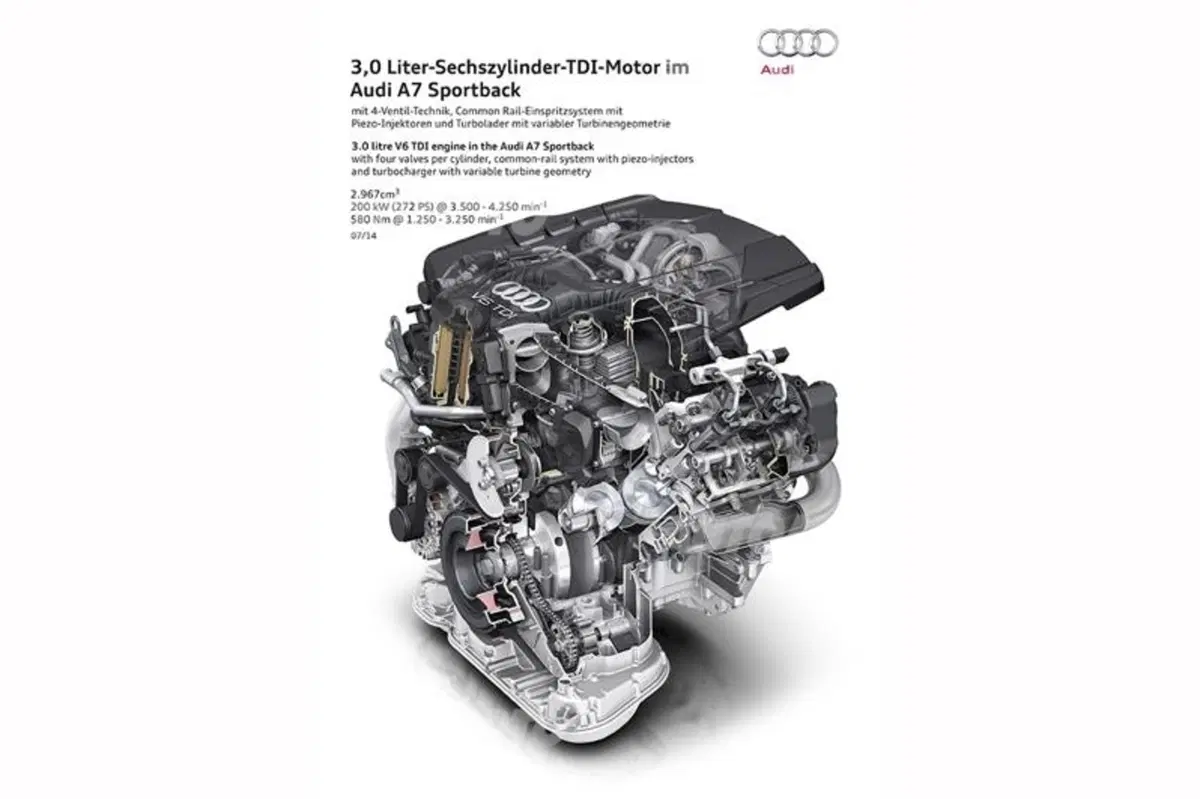 Audi rivoluziona i suoi motori diesel: ecco chi sono i nuovi TDI (7)