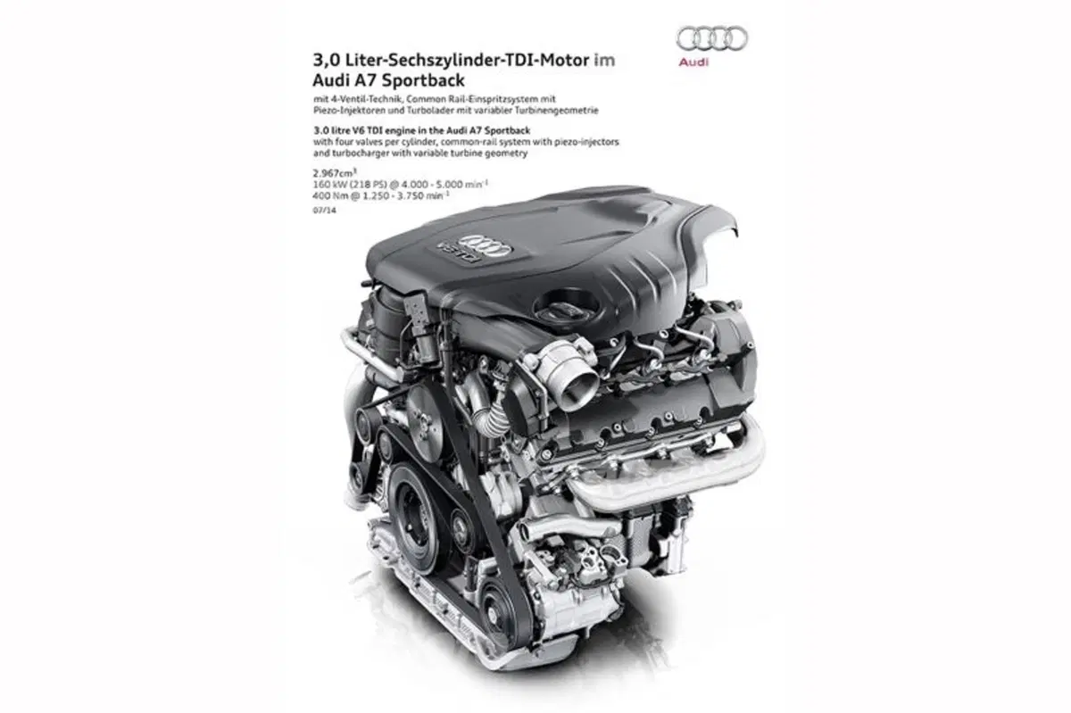 Audi rivoluziona i suoi motori diesel: ecco chi sono i nuovi TDI (8)