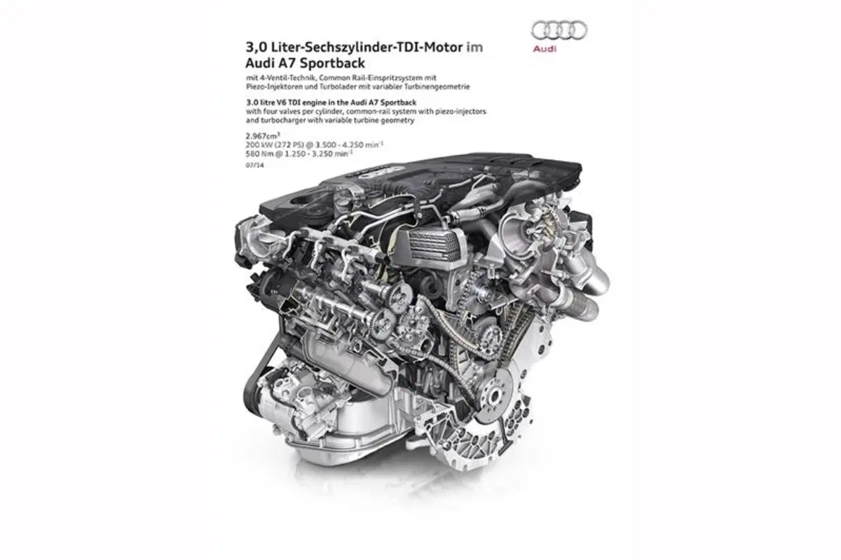 Audi rivoluziona i suoi motori diesel: ecco chi sono i nuovi TDI (9)
