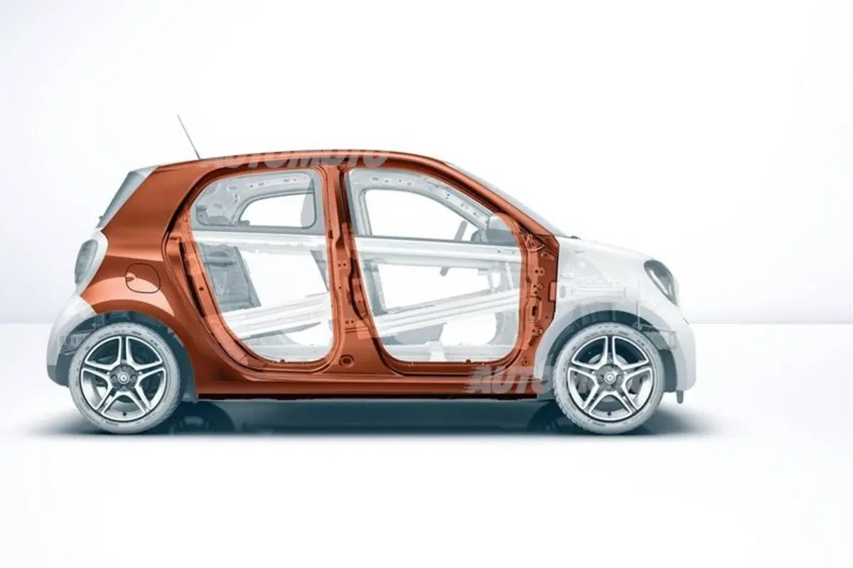 Nuova smart forfour (27)