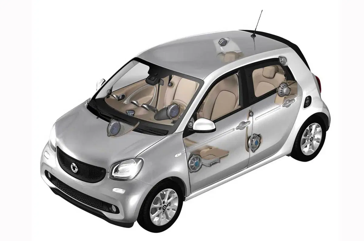 Nuova smart forfour (29)