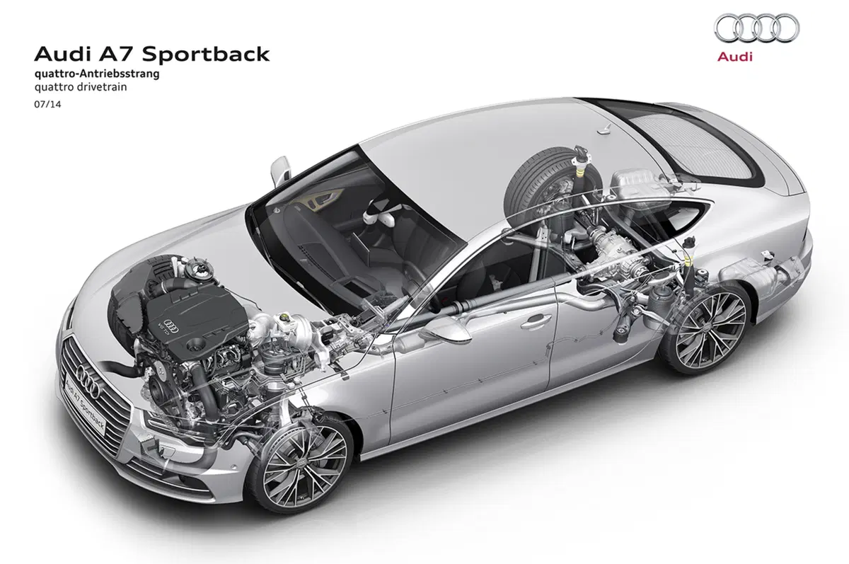 Audi A7 Sportback restyling (57)