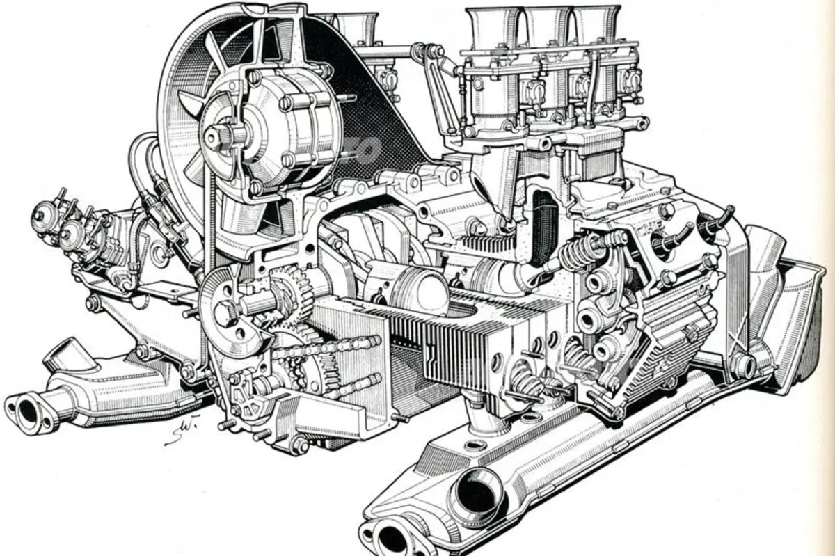 I motori raffreddati ad aria (VII parte). Dalla Porsche 356 alla 993 (11)