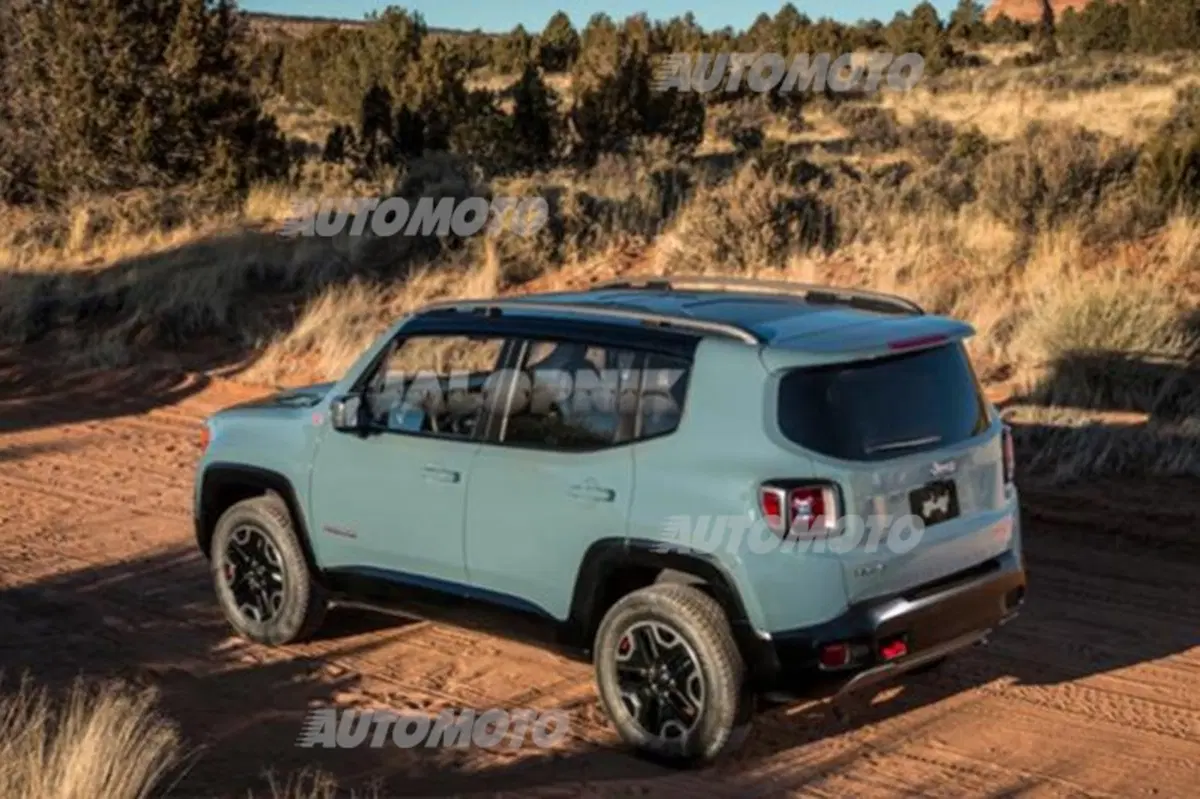 Jeep Renegade: listino prezzi (7)