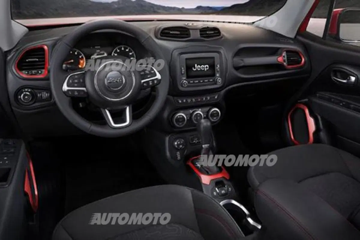 Jeep Renegade: listino prezzi (25)