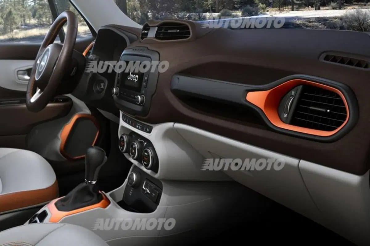 Jeep Renegade: listino prezzi (26)
