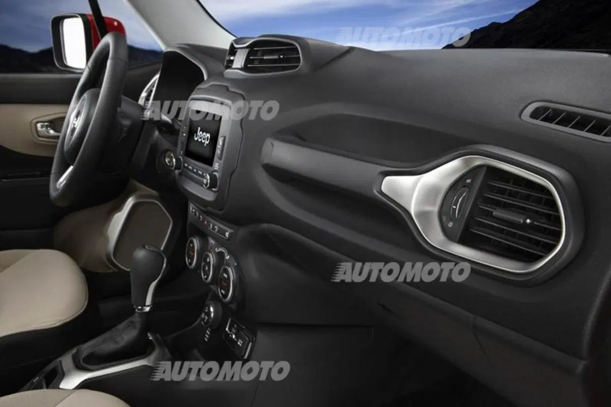 Jeep Renegade: listino prezzi (27)