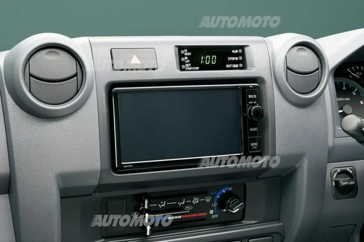 Toyota Land Cruiser 70: torna in produzione il leggendario modello del 1984 (15)