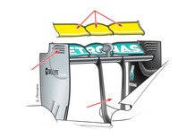 Formula 1 Monza 2014: i segreti (aerodinamici) della Mercedes