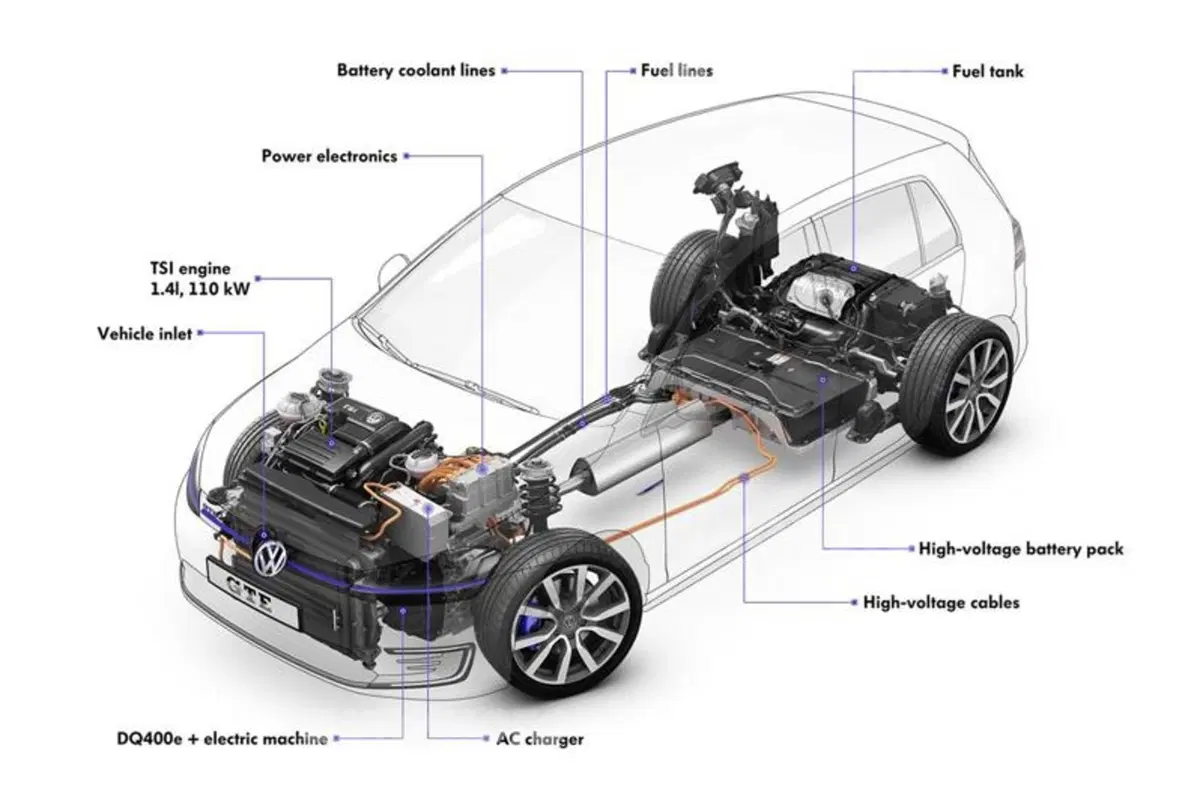 Quanto costa la Volkswagen Golf GTE: ecco i prezzi di listino (25)