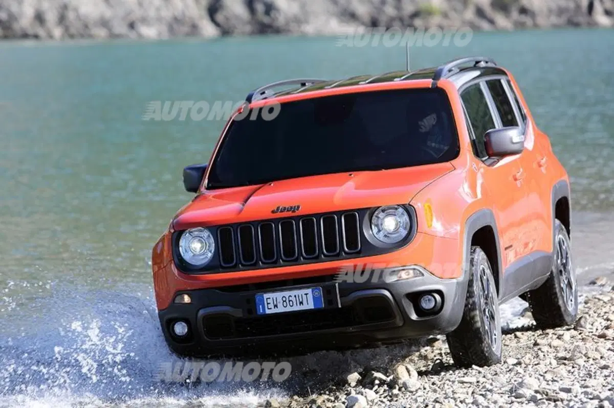 Jeep Renegade