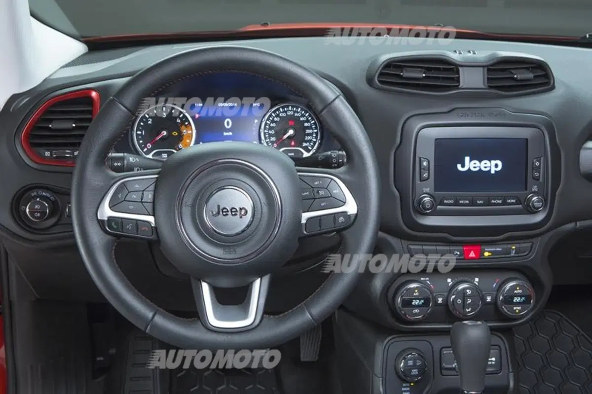 Jeep Renegade (53)