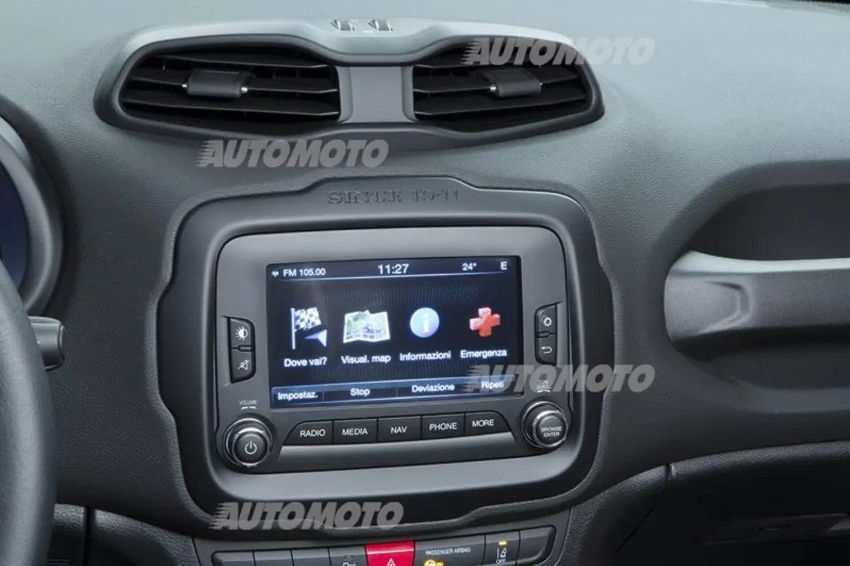 Jeep Renegade (62)