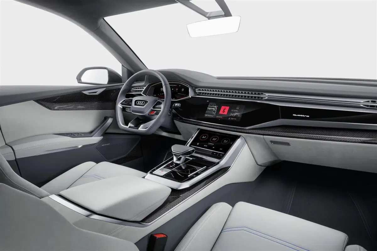 Audi Q8 Concept, sempre più SUV (19)