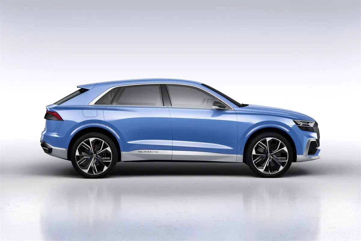 Audi Q8 Concept, sempre più SUV (23)