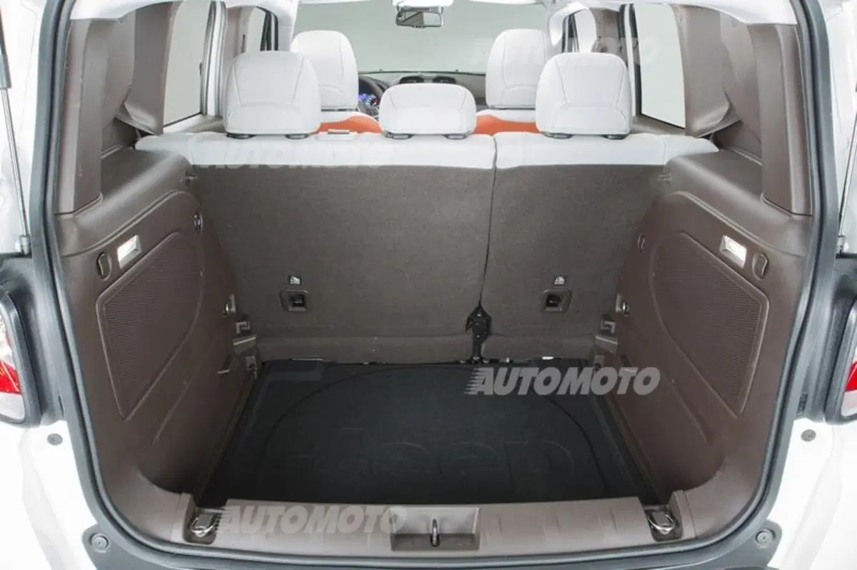 Jeep Renegade (72)