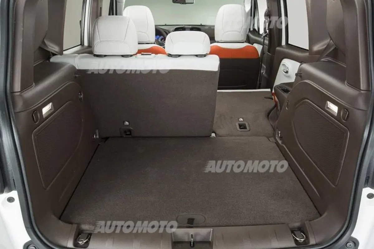 Jeep Renegade (73)