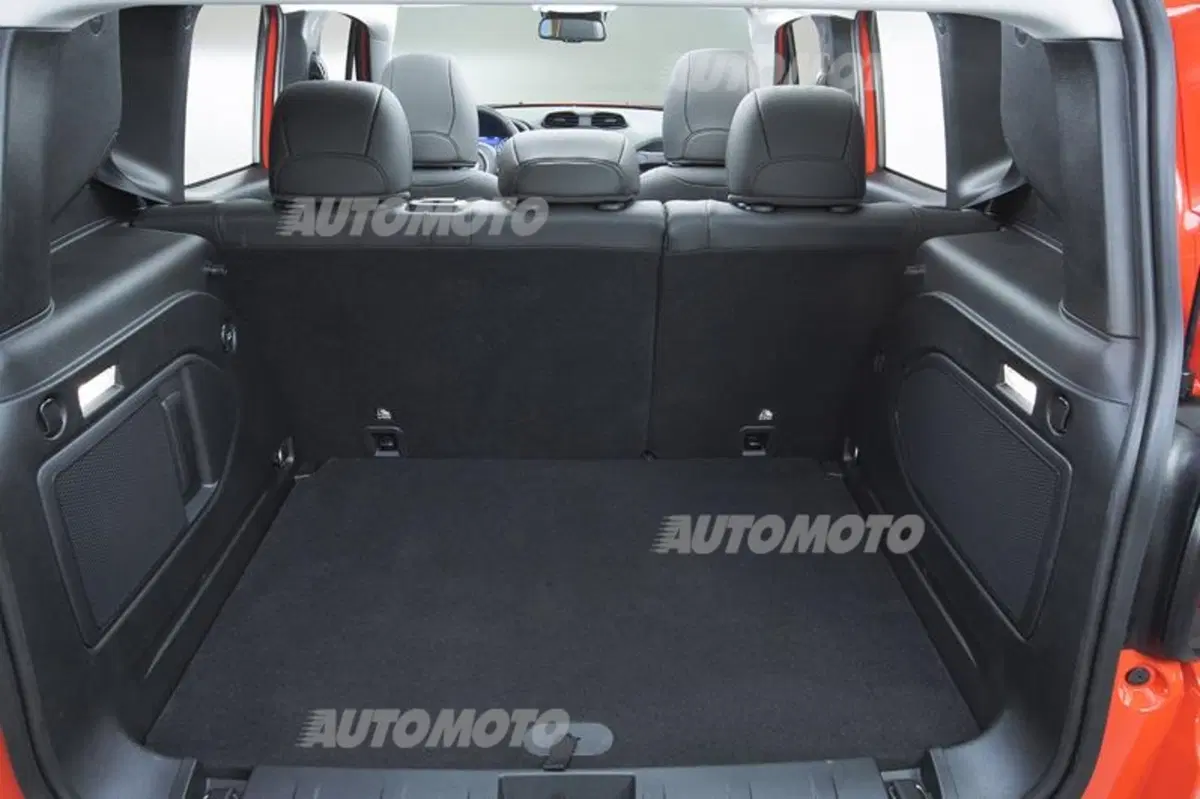 Jeep Renegade (74)