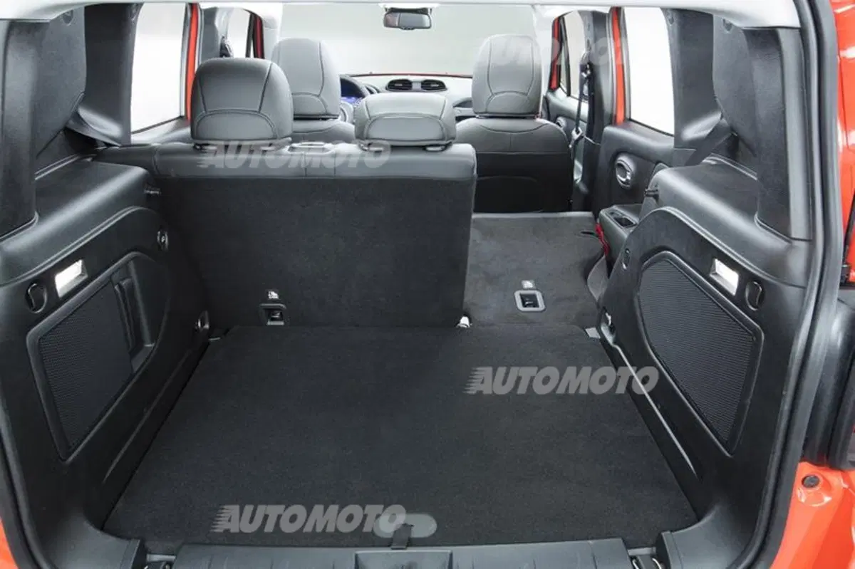 Jeep Renegade (75)