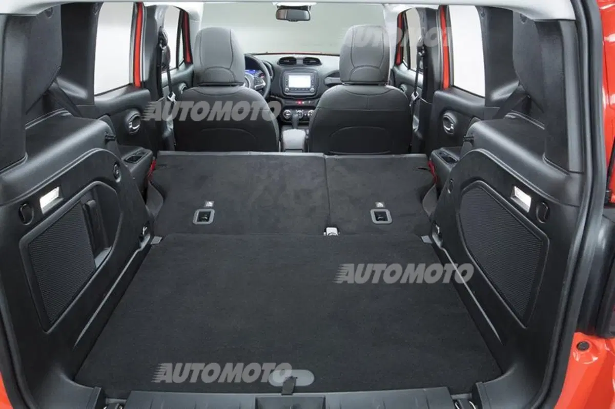 Jeep Renegade (76)
