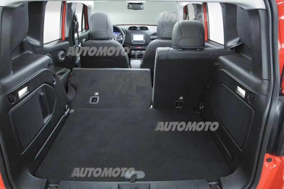 Jeep Renegade (77)