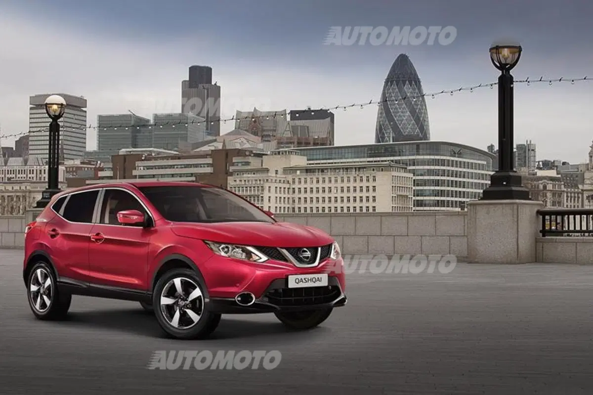 Nuovo Nissan Qashqai 360: un’edizione speciale attenta a dettagli e sicurezza
