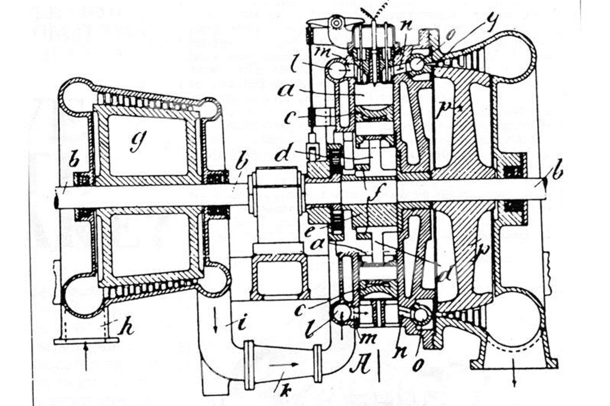 Motori sovralimentati (IV parte). L'affermazione dei turbo (14)
