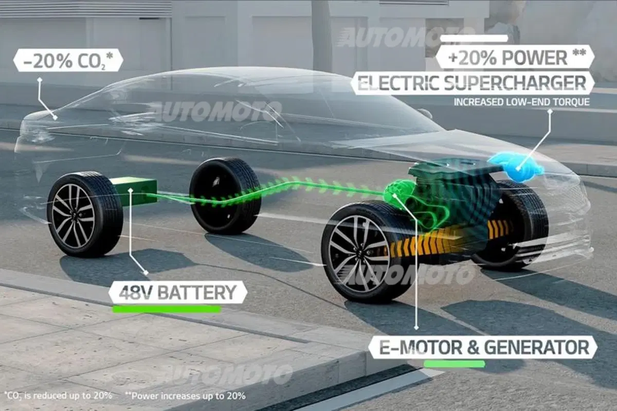Kia Optima T-Hybrid concept: i coreani pensano all’ibrido diesel (2)