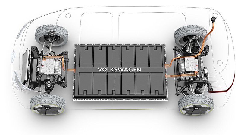 Volkswagen: a Shanghai una SUV concept elettrica per il 2020