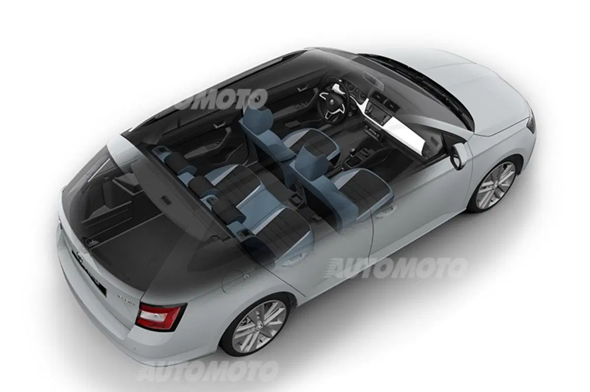 Skoda Fabia 2015: tutti i dettagli (37)
