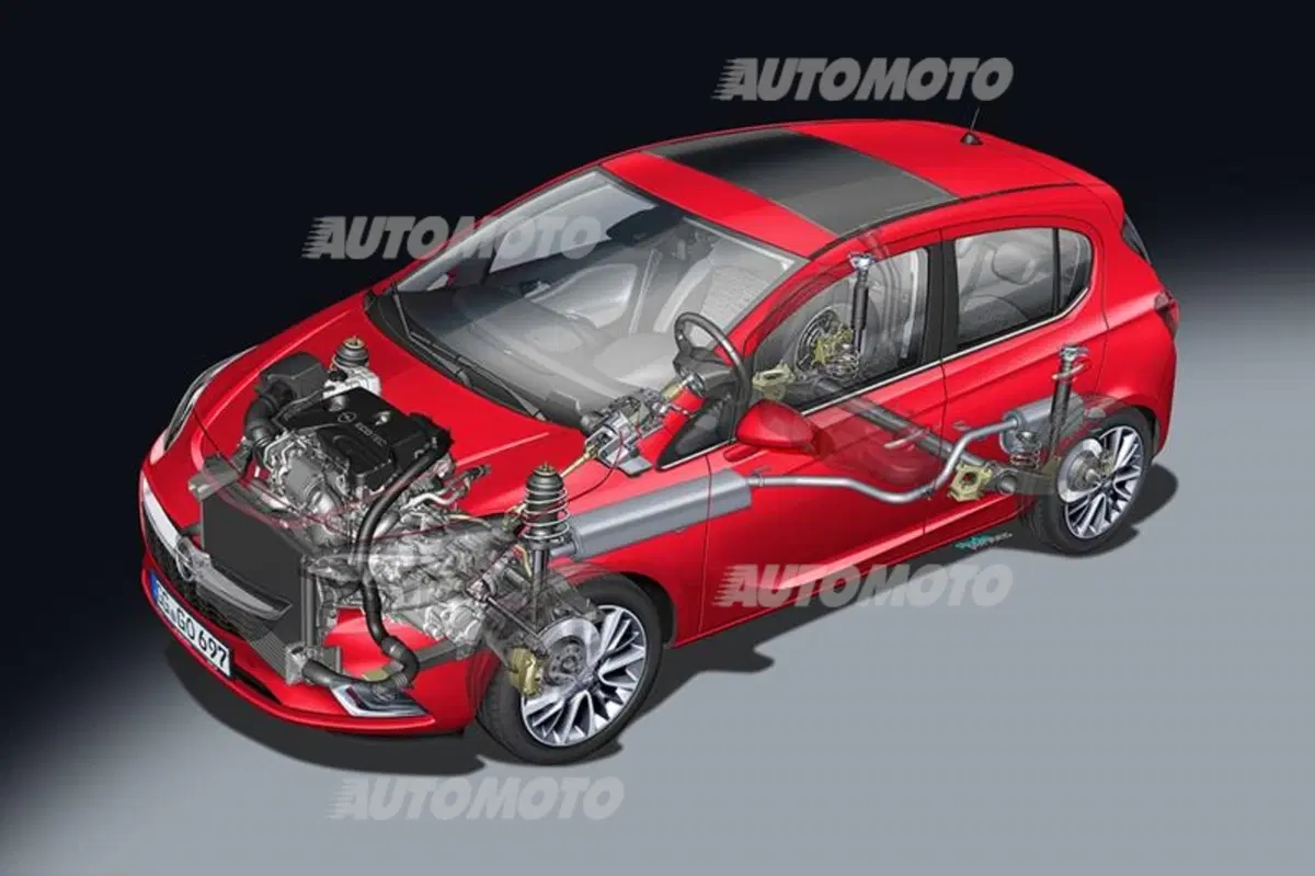 Nuova Opel Corsa (67)