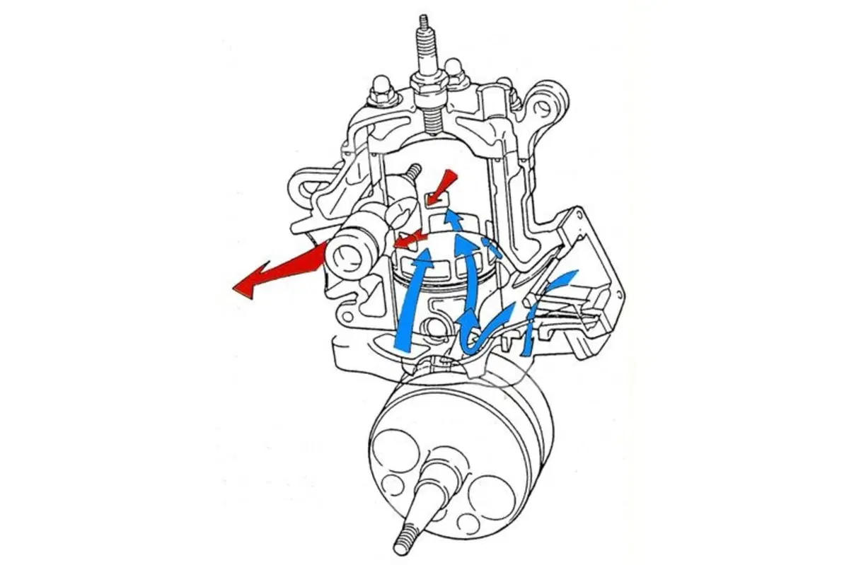 Tecnica e storia. Le automobili a due tempi (prima parte) (5)