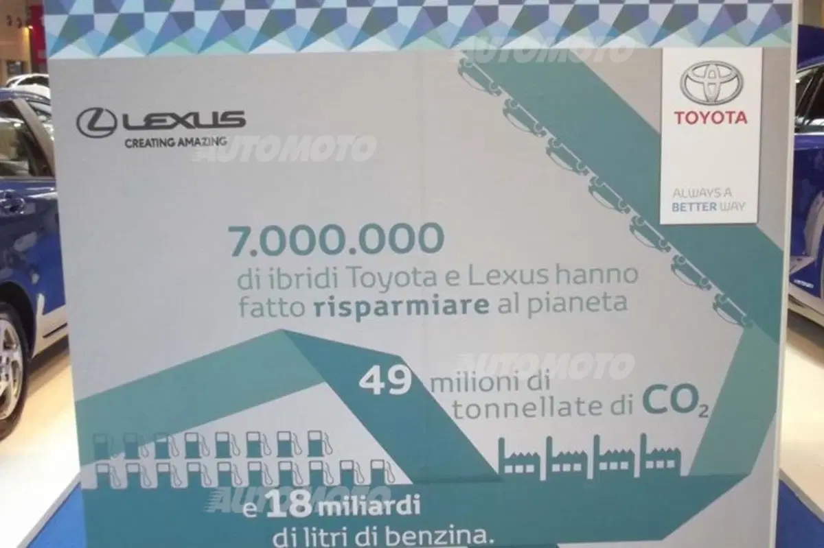 Ecomondo: a Rimini le tecnologie di propulsione alternative (8)