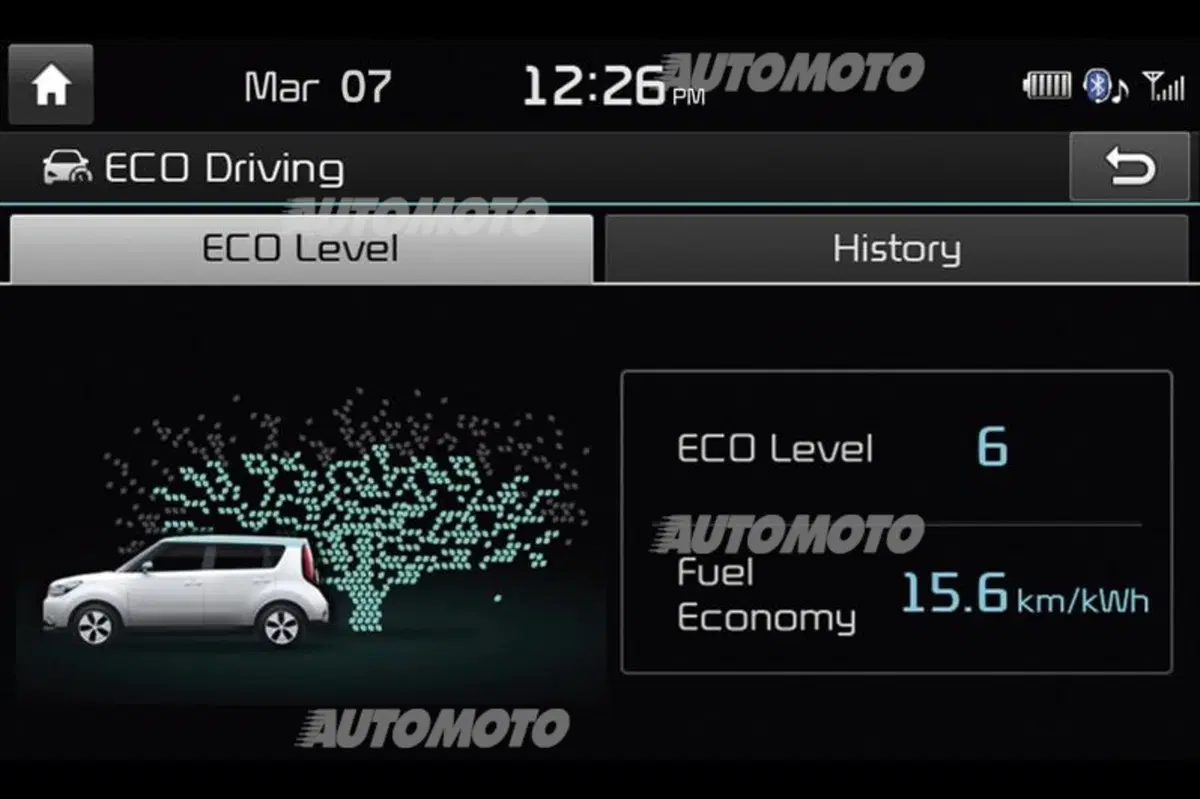 Kia Soul EV (20)