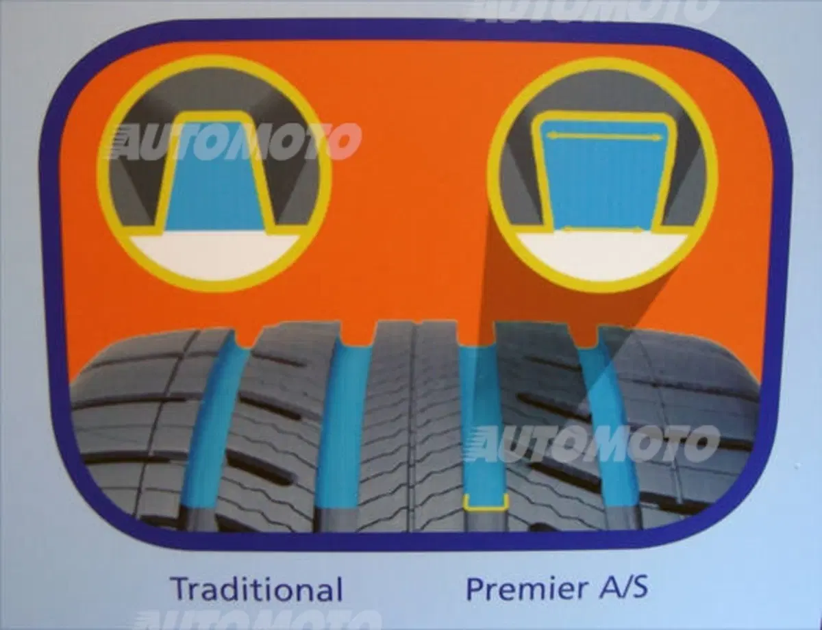 Michelin: in arrivo pneumatici che si riparano da soli dalle forature (5)