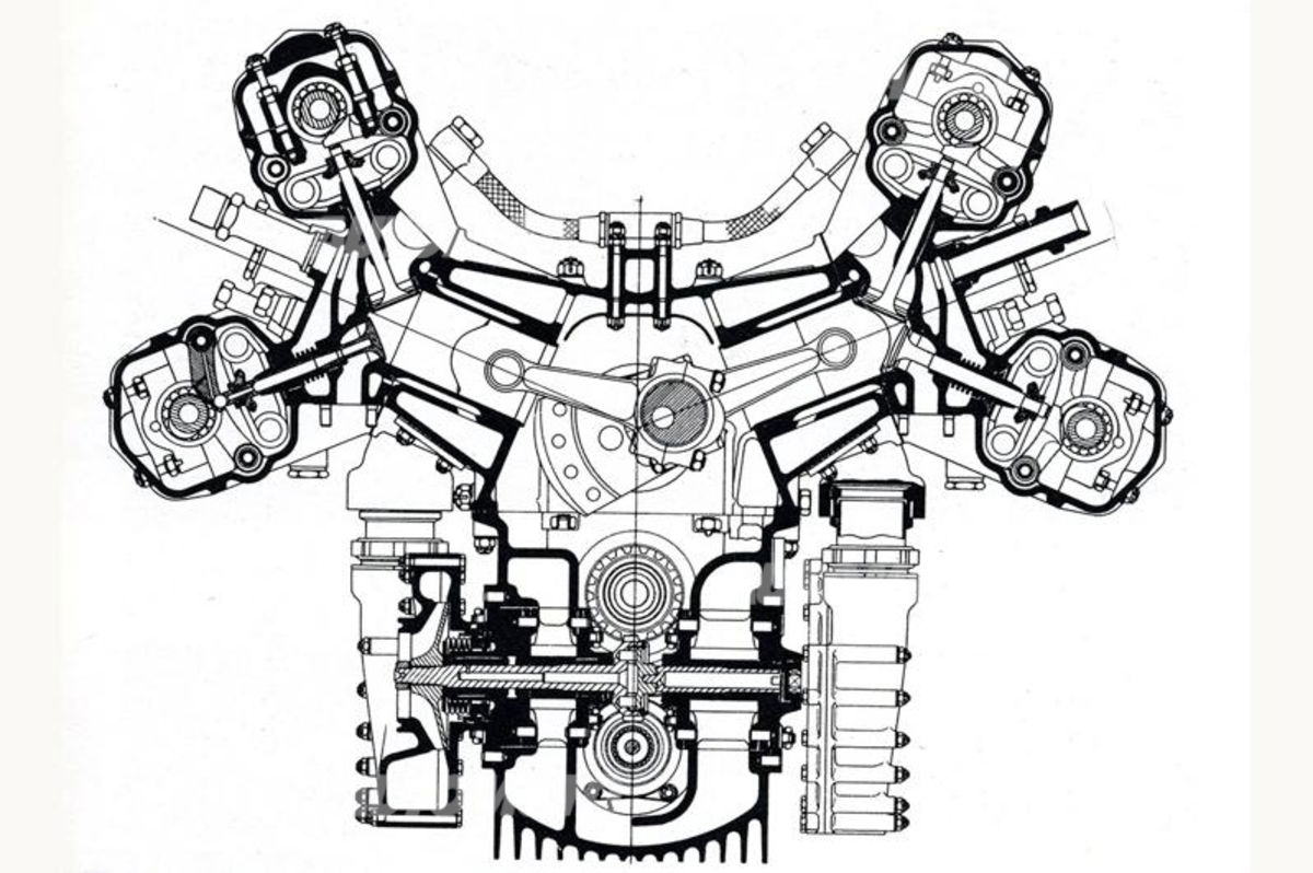 Motori sovralimentati (V parte). Le tipologie di compressori