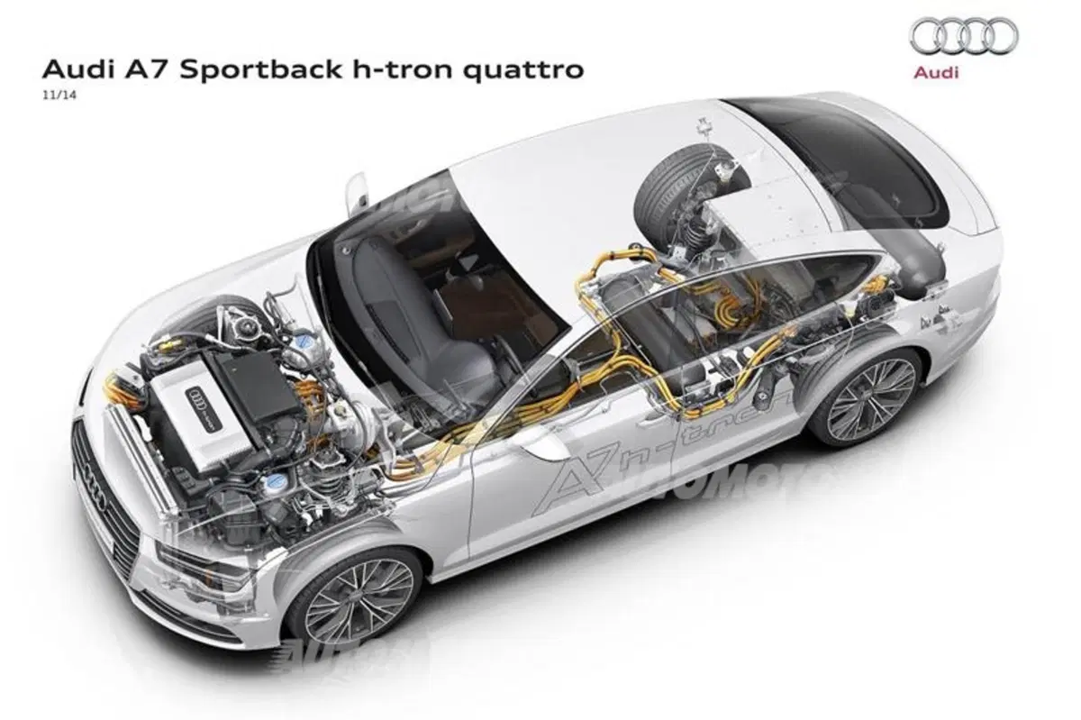 Audi A7 h-tron concept: l'auto a idrogeno diventa anche plug in (22)