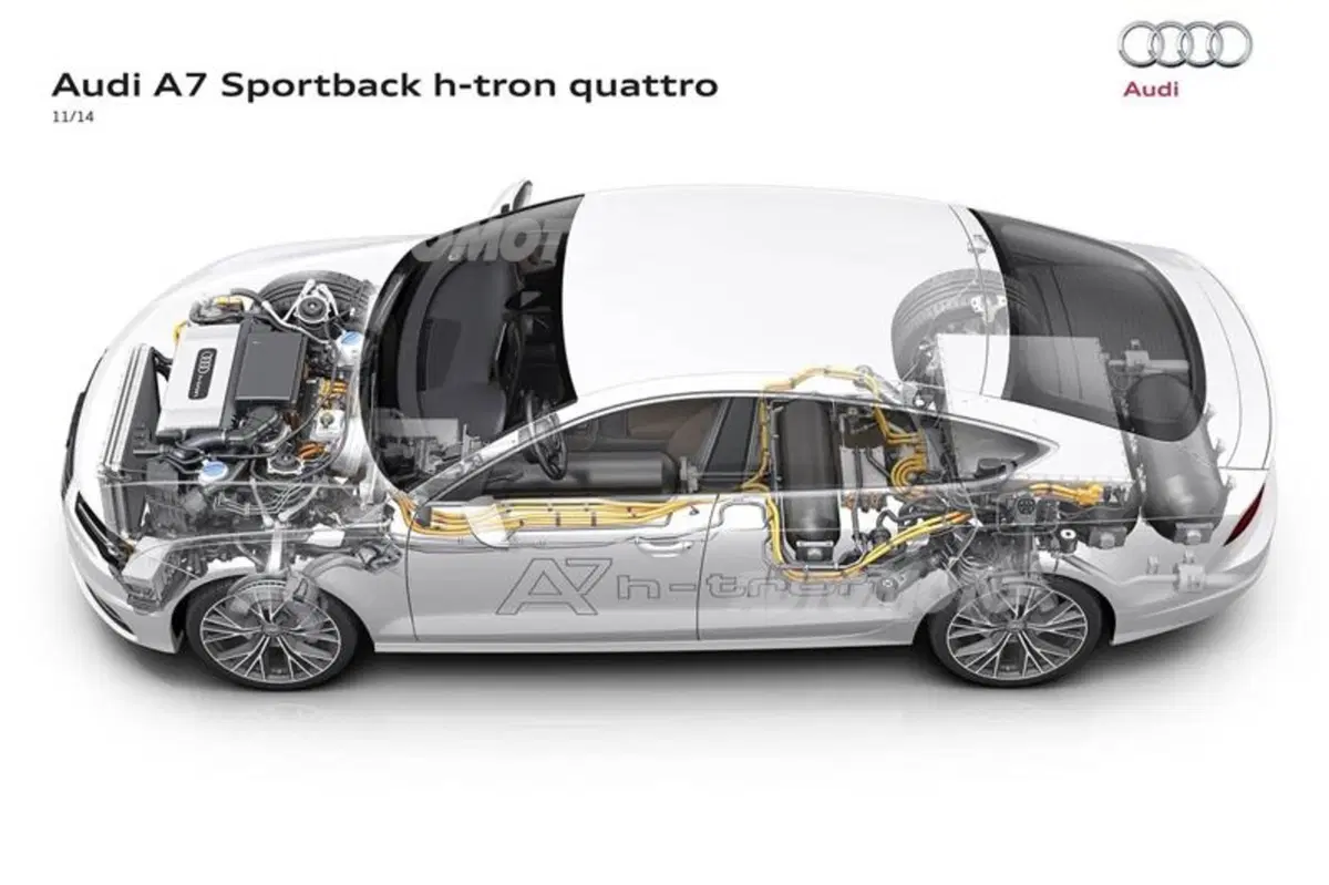 Audi A7 h-tron concept: l'auto a idrogeno diventa anche plug in (23)