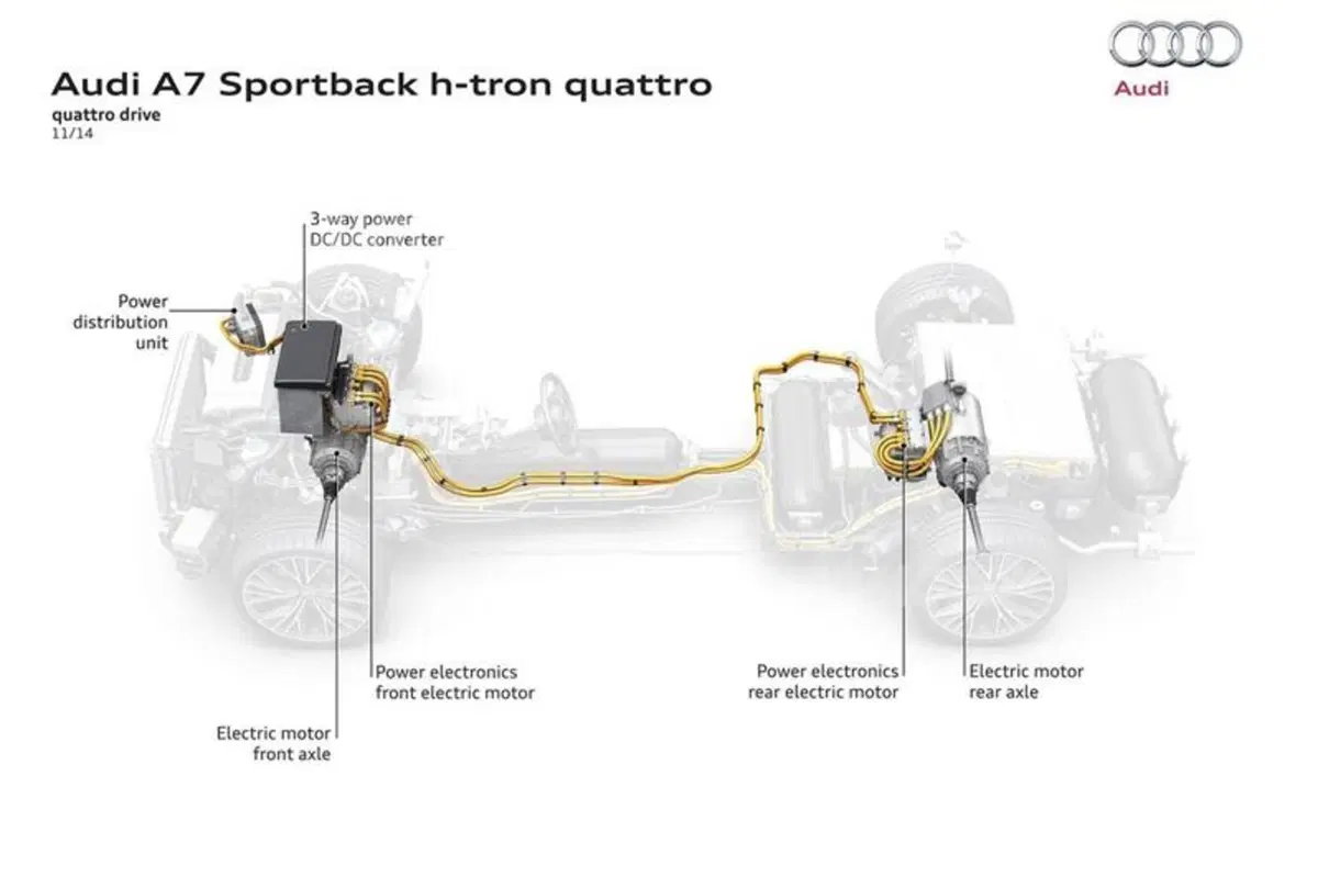 Audi A7 h-tron concept: l'auto a idrogeno diventa anche plug in (27)