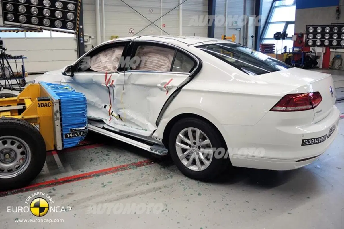 Crash test più severi. Ecco i risultati di 11 nuove vetture