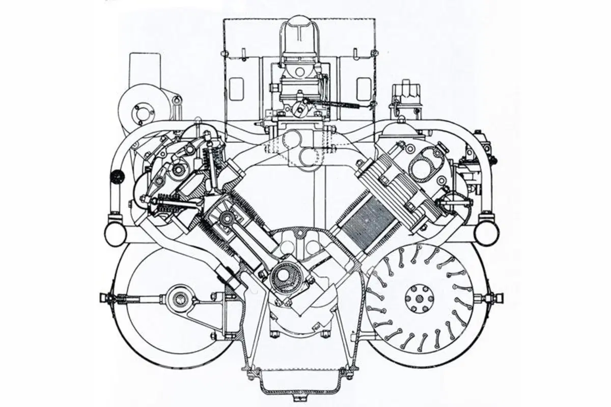 Le automobili a motore posteriore (I parte) (2)