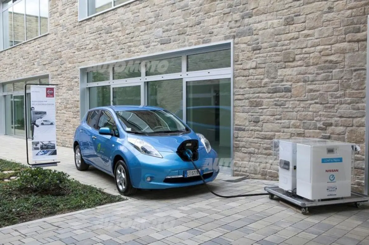 Mattucci: «Con Nissan Leaf il prezzo non è più una barriera per un’auto elettrica» (2)