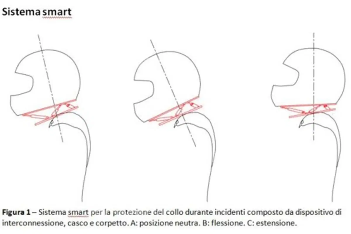 Politecnico di Milano: due sistemi di protezione per il collo dei piloti di auto e moto (9)