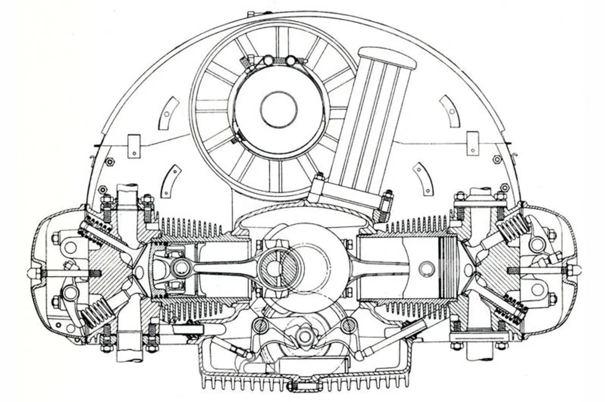 Le automobili a motore posteriore (II parte). Dalla Fiat 600 alla NSU Prinz (6)