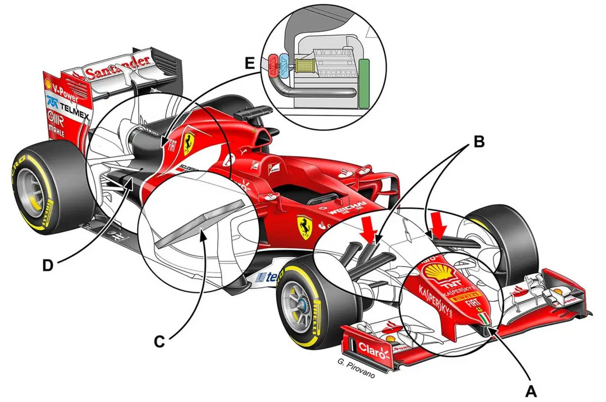 F1, Ferrari: ecco come cambierà la monoposto 2015 (2)