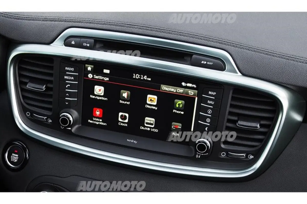 De La Cueva, Kia: «In arrivo nuovi crossover compatti. Anche plug-in hybrid» (19)